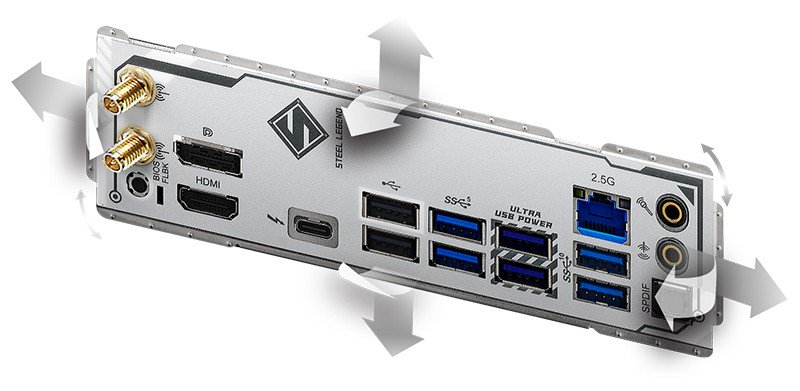 Flexible Integrated I/O Shield